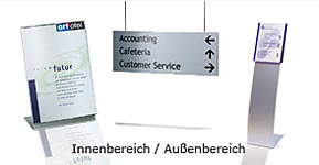 Leiten und Orientieren