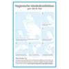 H�ndedesinfektionsplan
