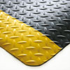 Bodenbel�ge Arbeitsplatzmatte