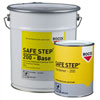 Antirutschbeschichtungen