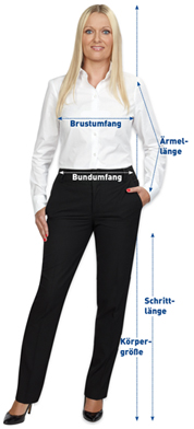 Richtig messen