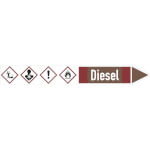 Rohrleitungspfeil rechtsweisend mit GHS-Symbol Diesel