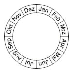 Monatsgrundplakette mit Monatsring Januar - Dezember