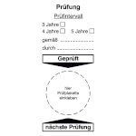 Grundplakette Jahresprüfung