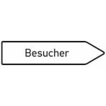 Innerbetrieblicher Wegweiser rechts Besucher
