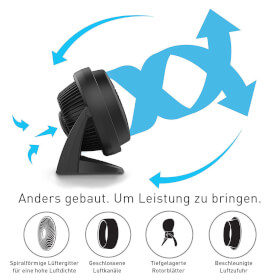 Vornado 630 Raumventilator 3 Schaltstufen besonders gute Luftverteilung