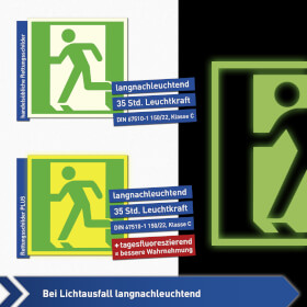 Fluchtwegschild - langnachleuchtend Notausgang rechts mit Zusatzzeichen: Richtungsangabe abwärts