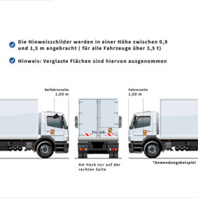 Hinweisschild ATTENTION ANGLES MORTS Lkw - 3er Set