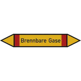 Rohrleitungskennzeichnung / Pfeilschild Gruppe 4,  Brennbare Gase,  (rot, gelb,  rot), 