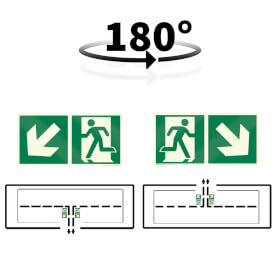 Fahnenschild Fluchtwege langnachleuchtend Notausgang links/rechts abwärts mit Zusatzzeichen