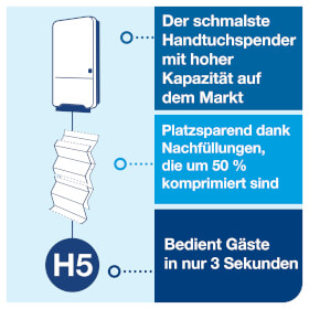 Produktbild von TORK PeakServe Endlos-Handtuch-Spender ELEVATION, Weiß