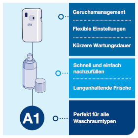 Tork Spender für Lufterfrischer Sprays mit Füllstandsanzeige und langer Akkulaufzeit,